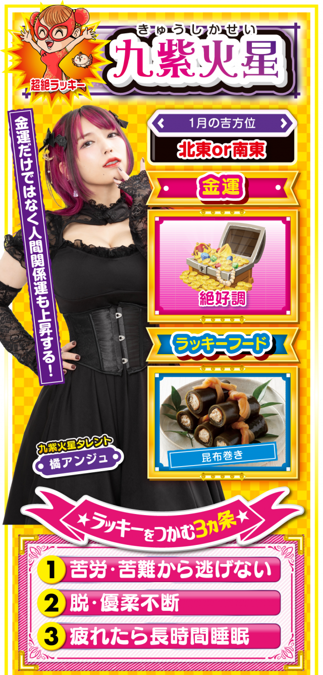 九紫火星占い結果