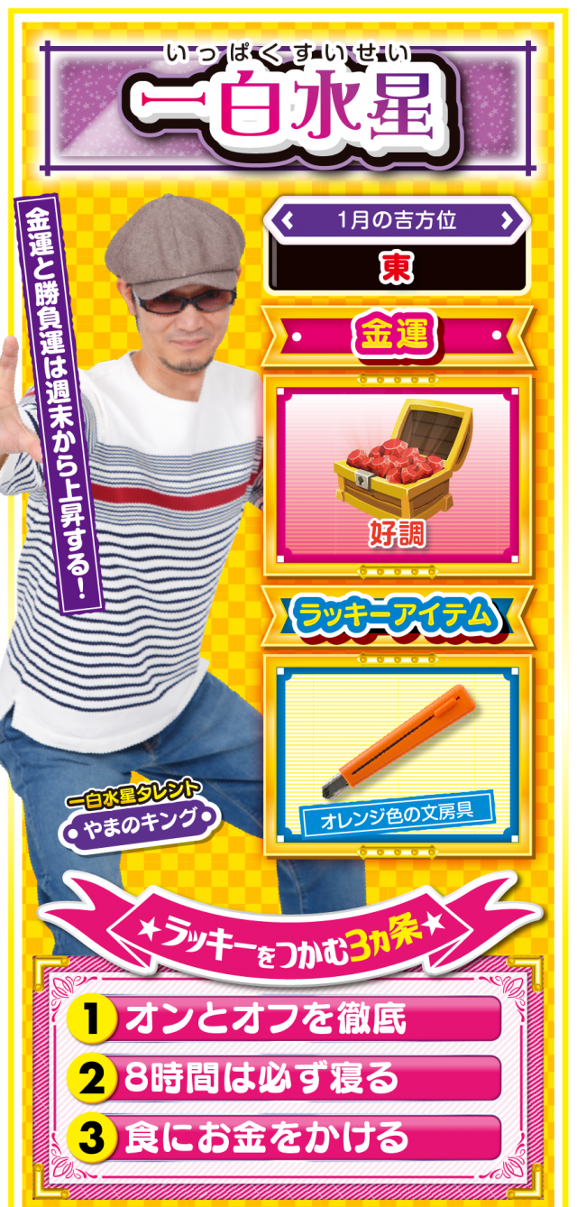 一白水星占い結果