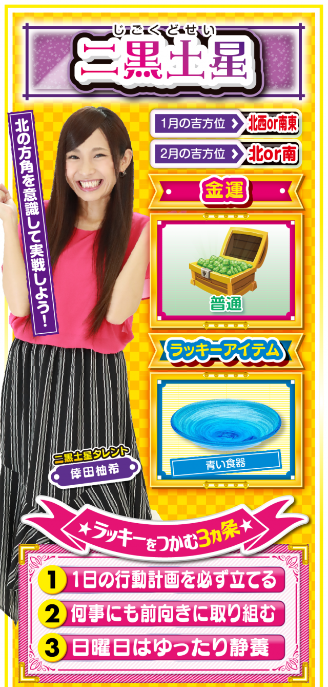 二黒土星占い結果