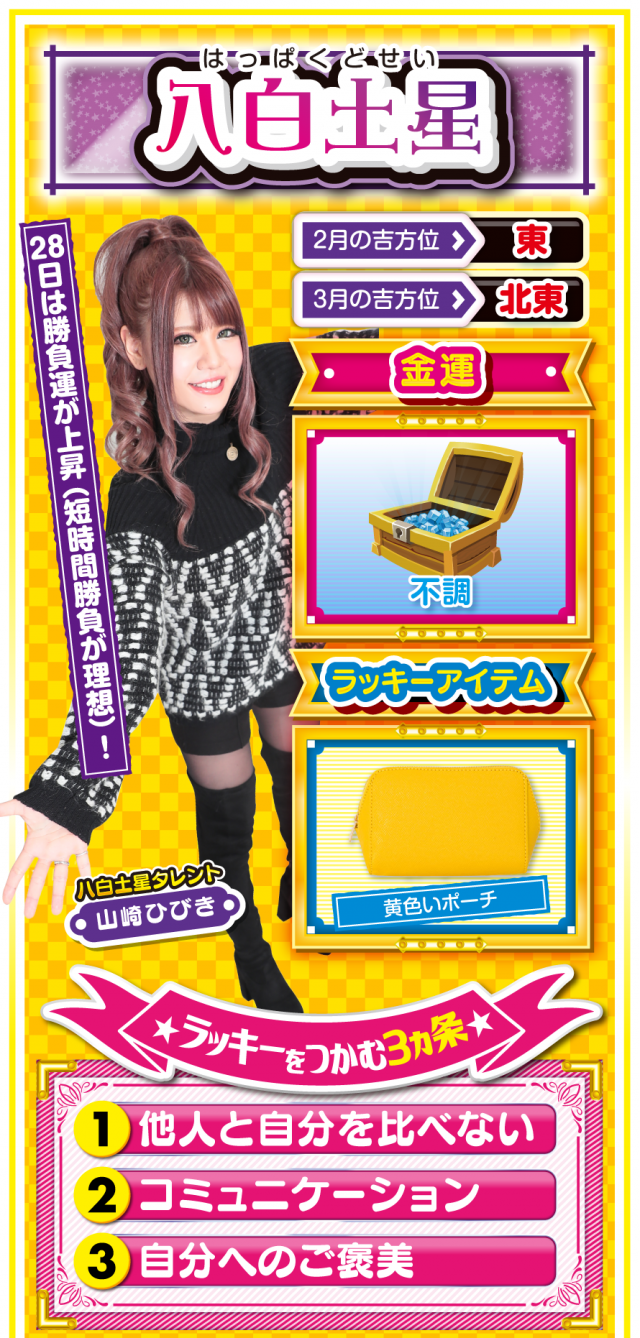 八白土星占い結果