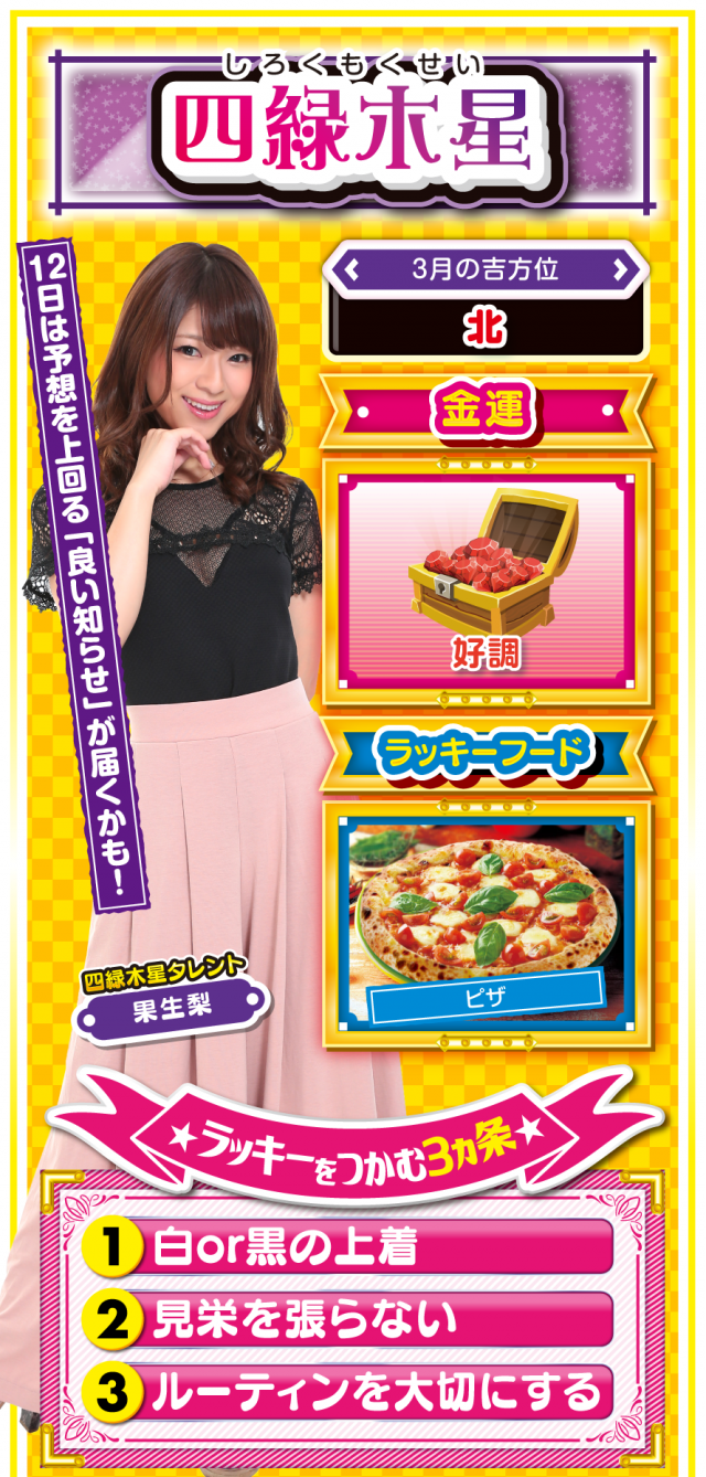 四緑木星占い結果