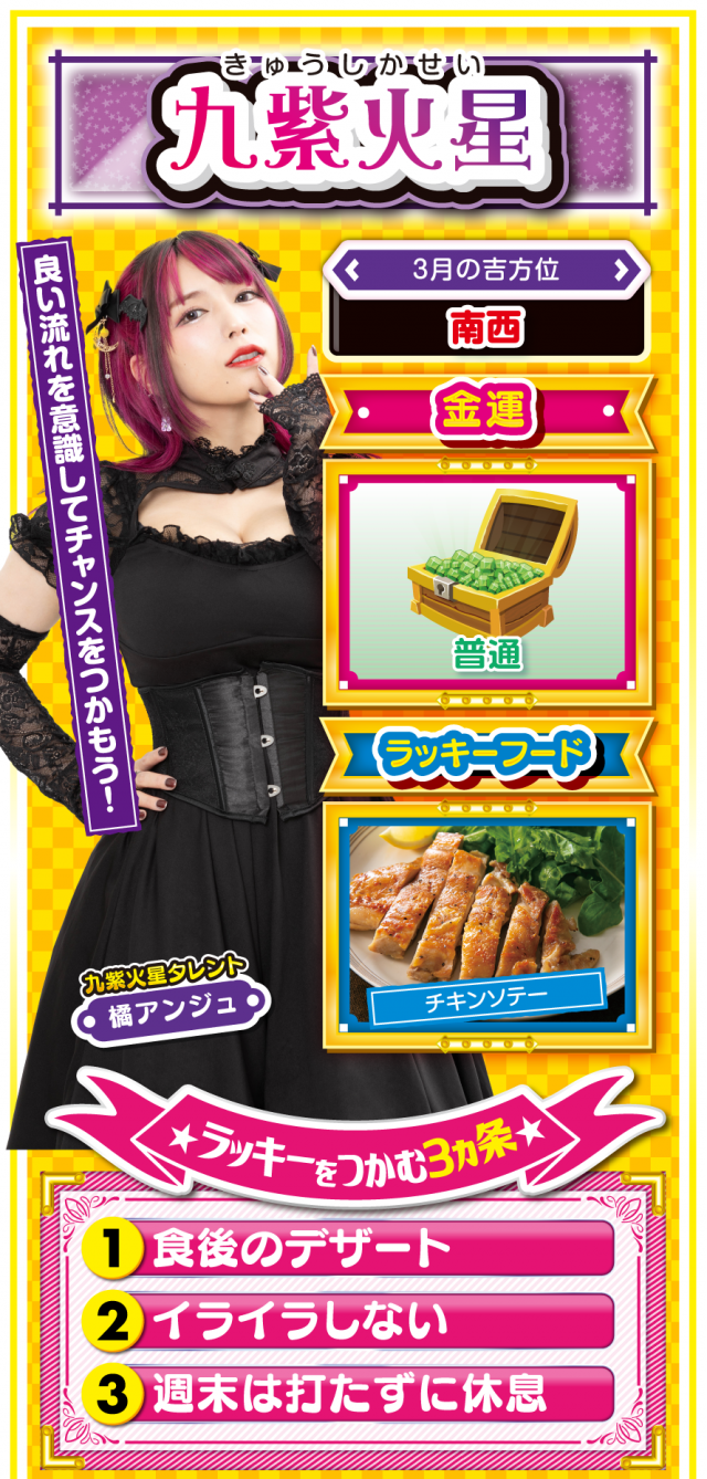 九紫火星占い結果