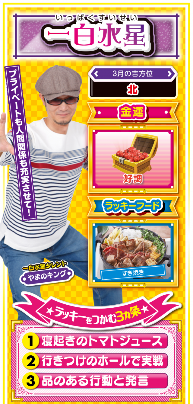 一白水星占い結果