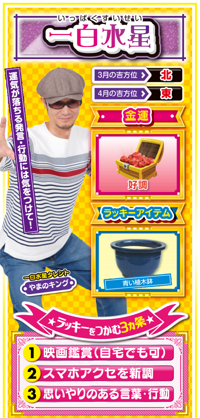 一白水星占い結果