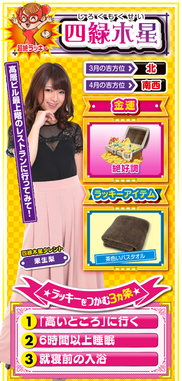 四緑木星占い結果