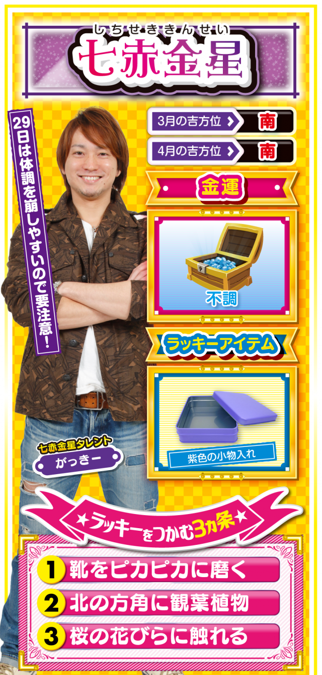 七赤金星占い結果