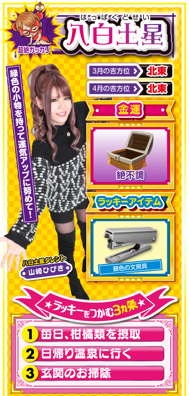 八白土星占い結果