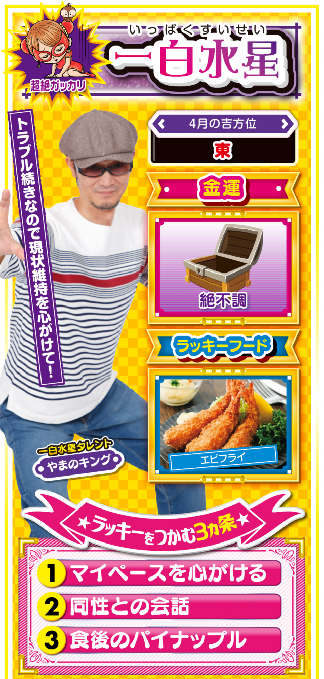 一白水星占い結果