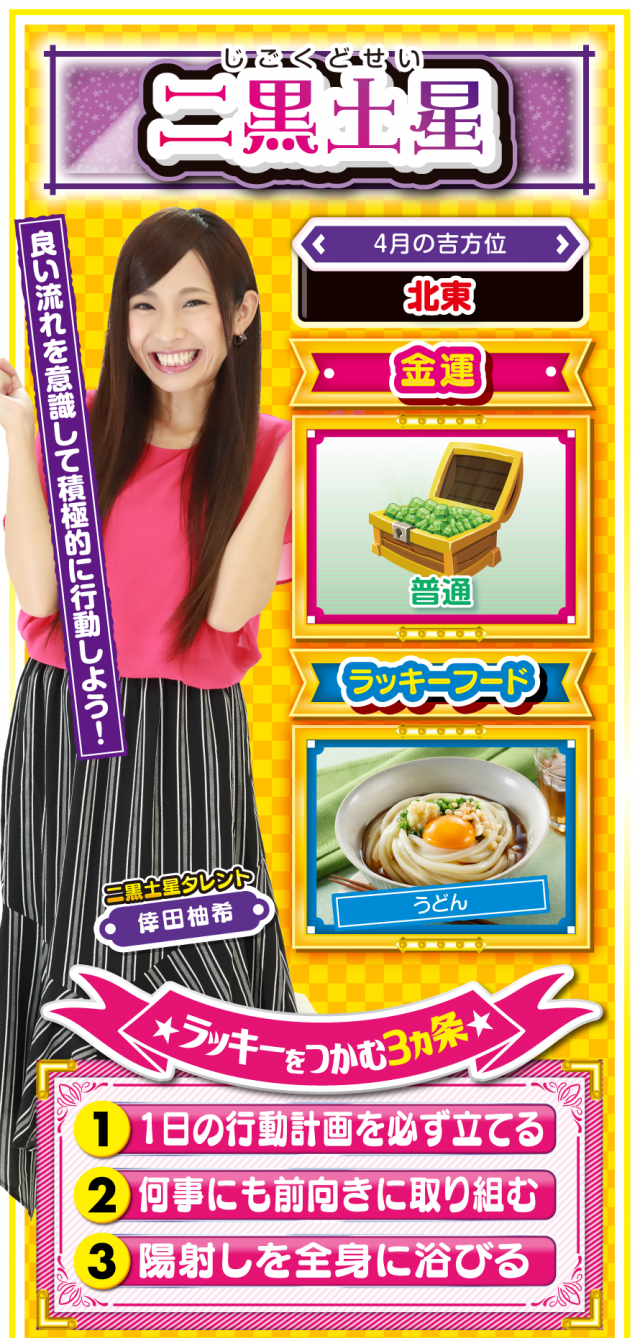 二黒土星占い結果