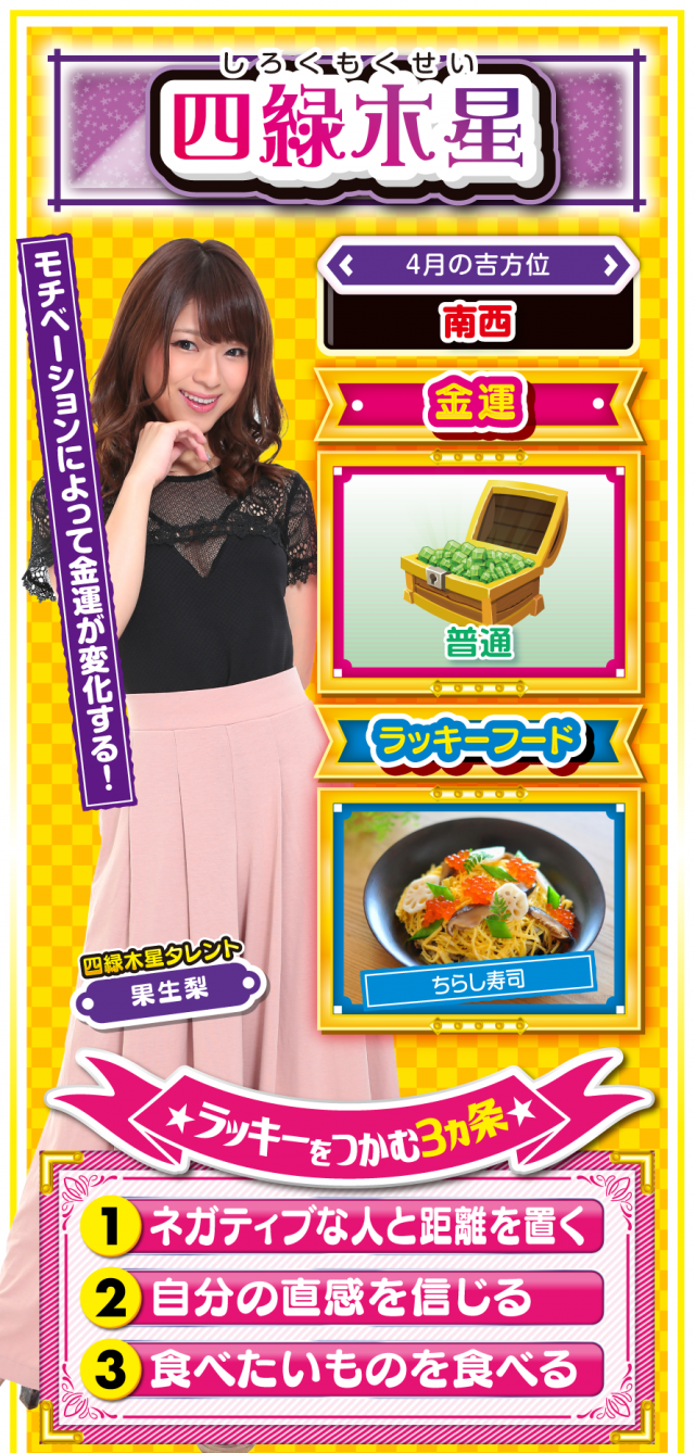 四緑木星占い結果