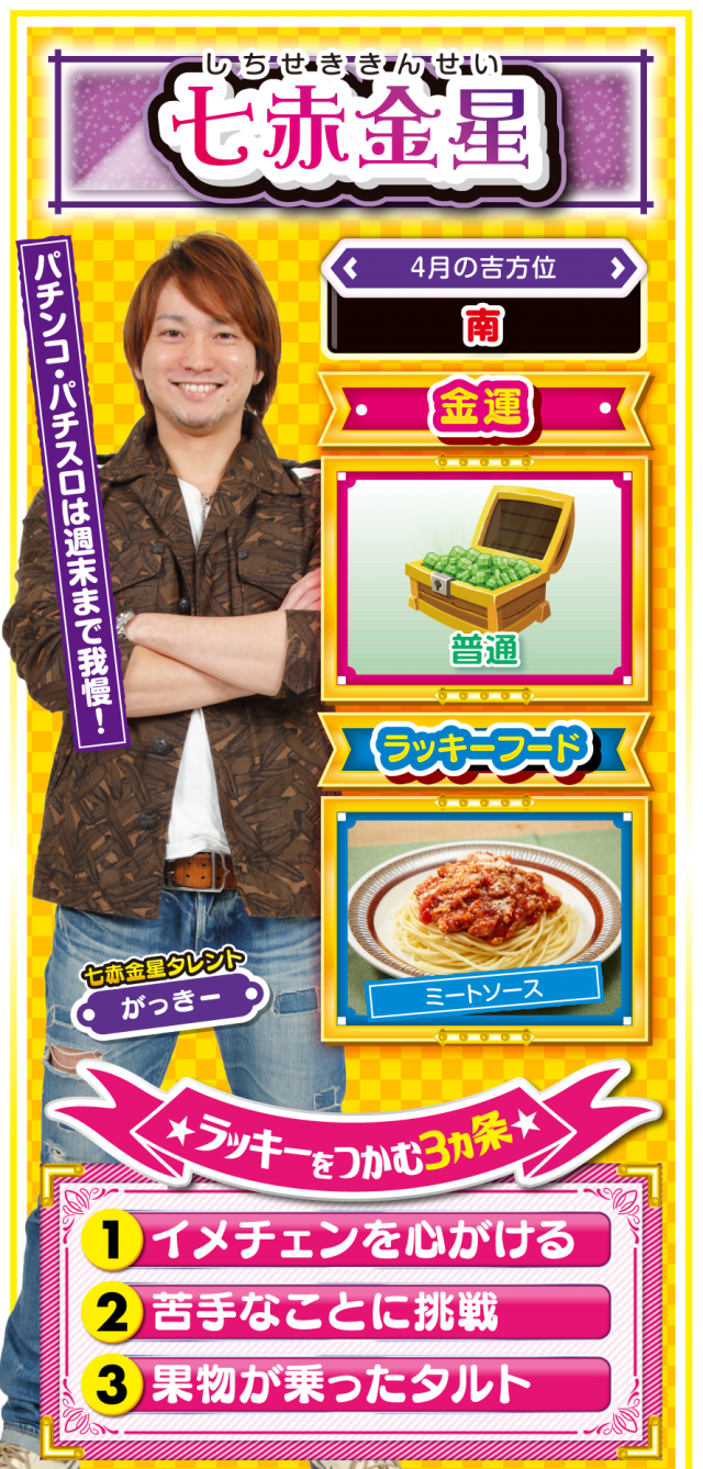 七赤金星占い結果