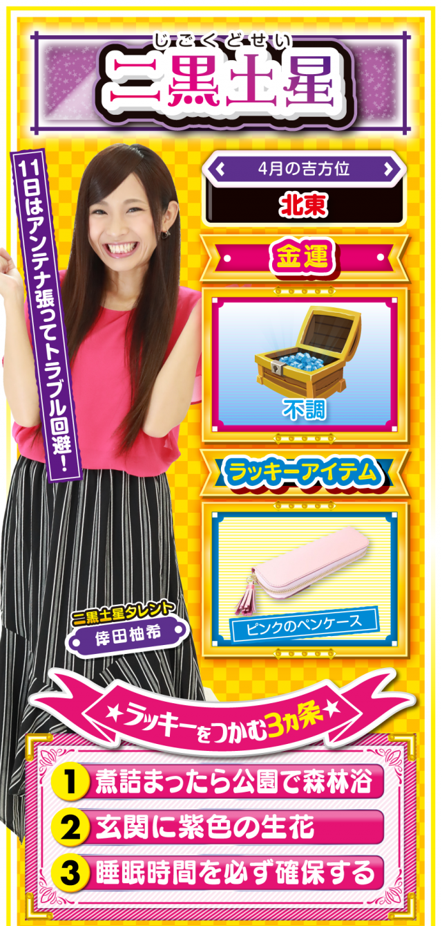 二黒土星占い結果