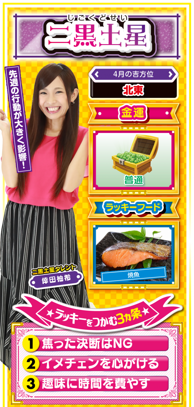 二黒土星占い結果