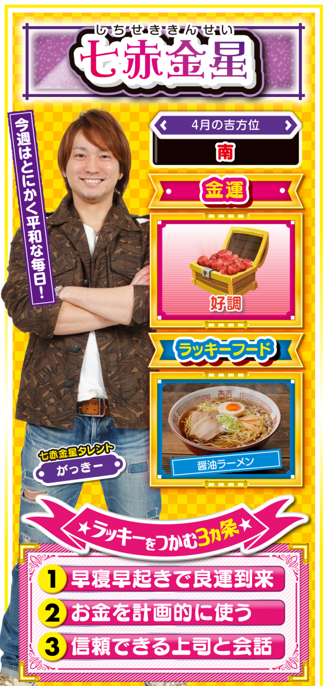 七赤金星占い結果