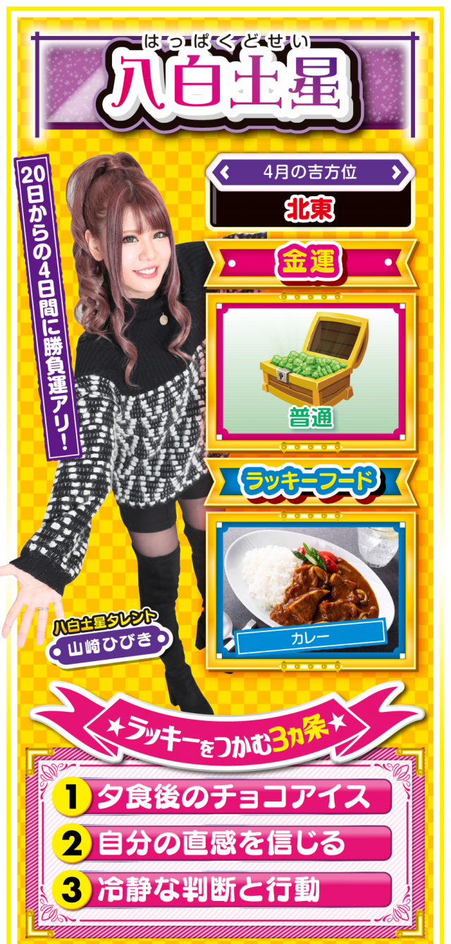 八白土星占い結果