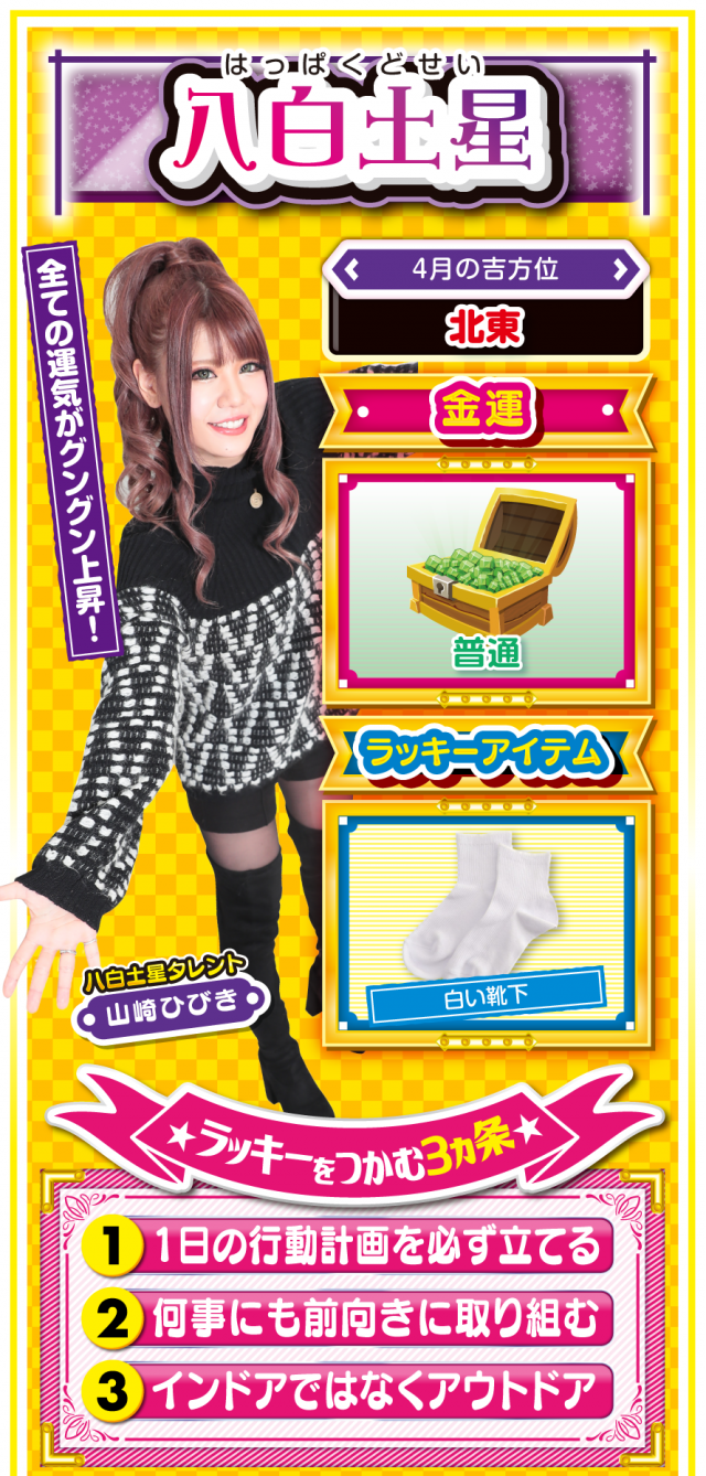 八白土星占い結果