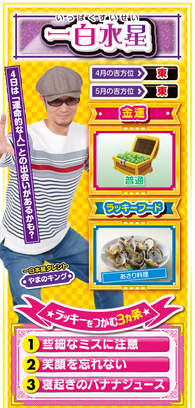 一白水星占い結果