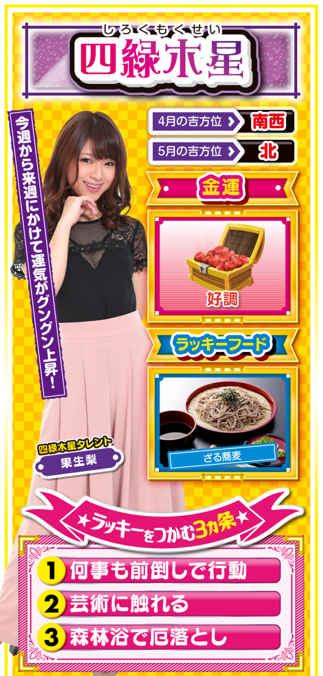 四緑木星占い結果