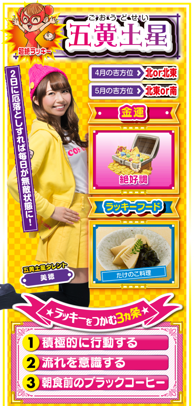 五黄土星占い結果