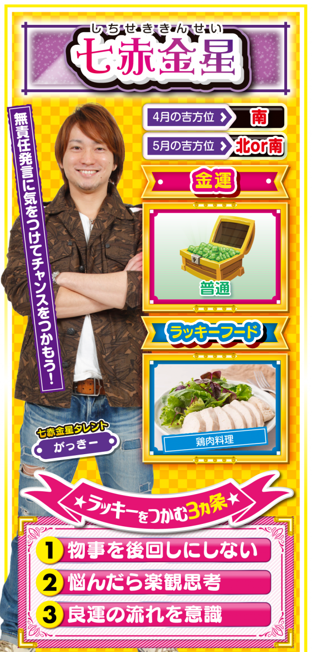 七赤金星占い結果