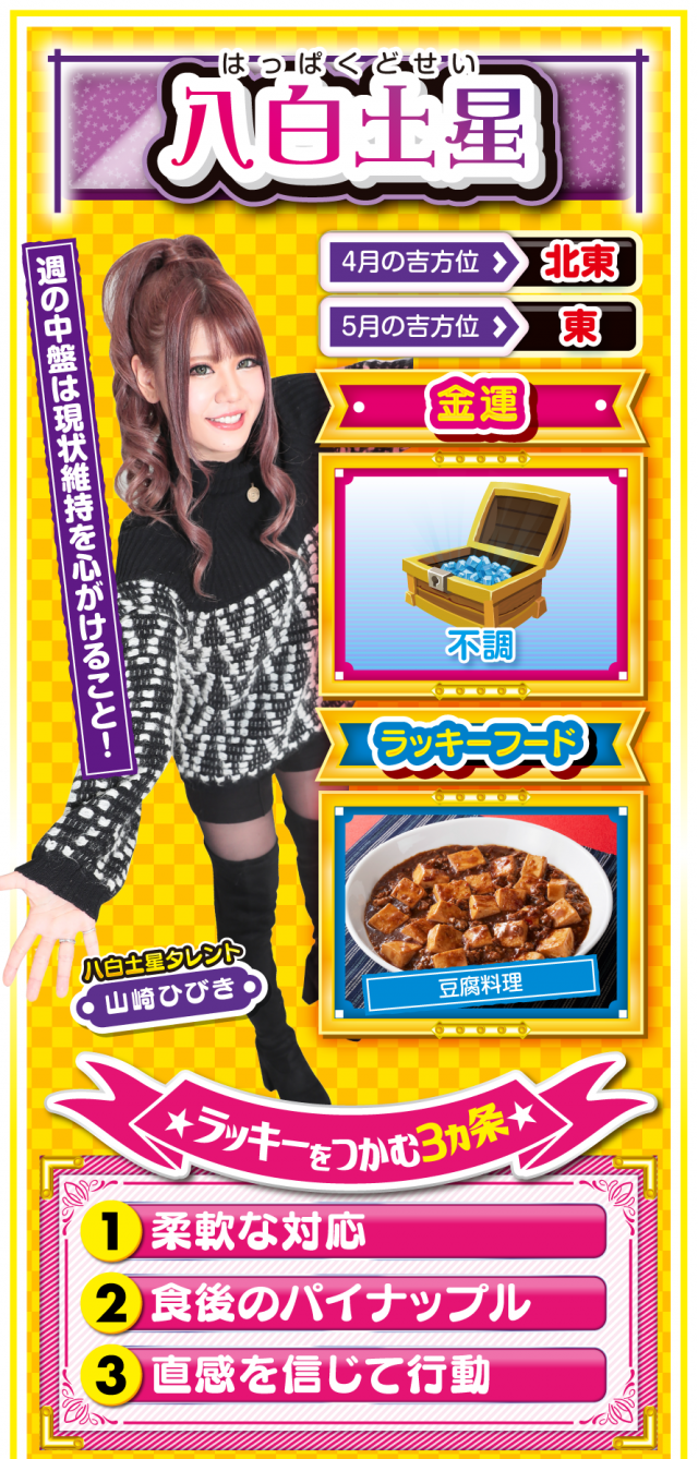 八白土星占い結果