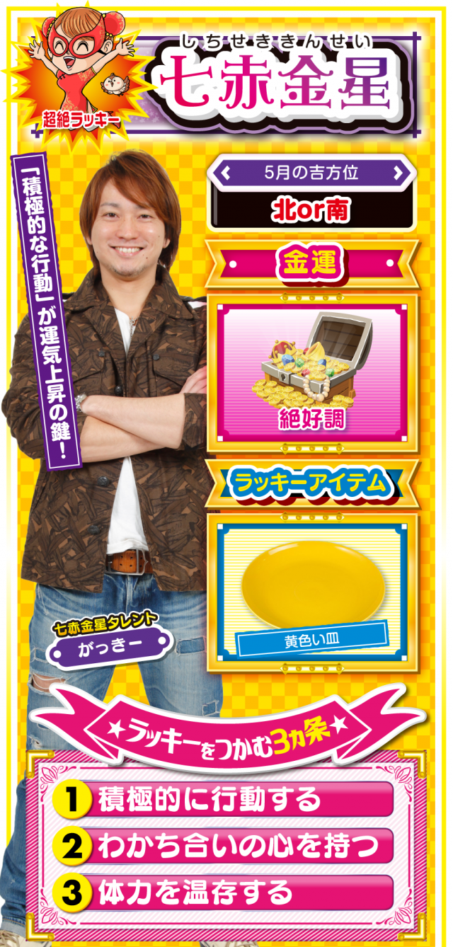 七赤金星占い結果