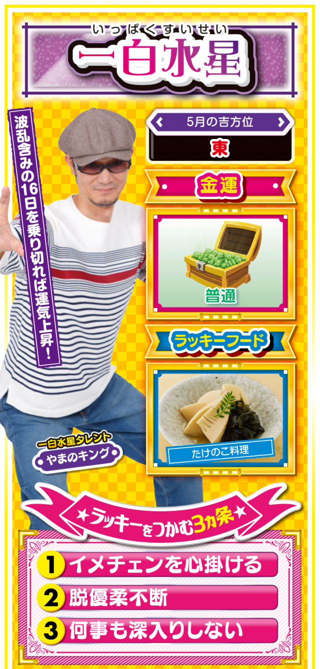 一白水星占い結果