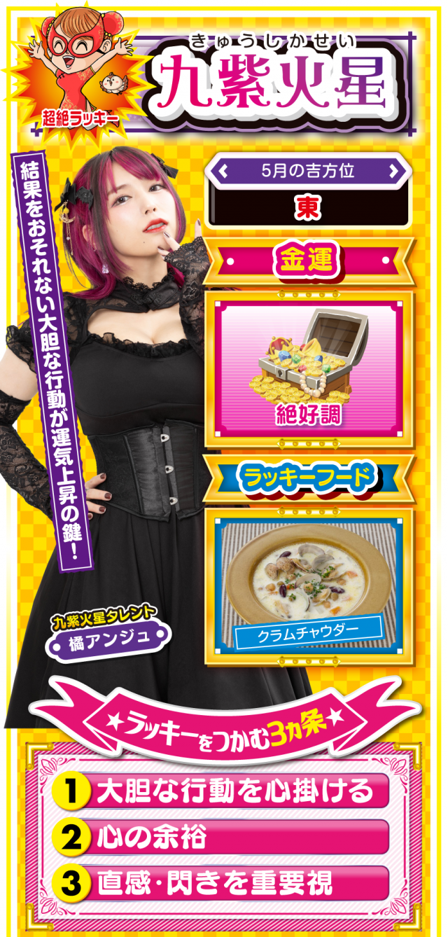 九紫火星占い結果