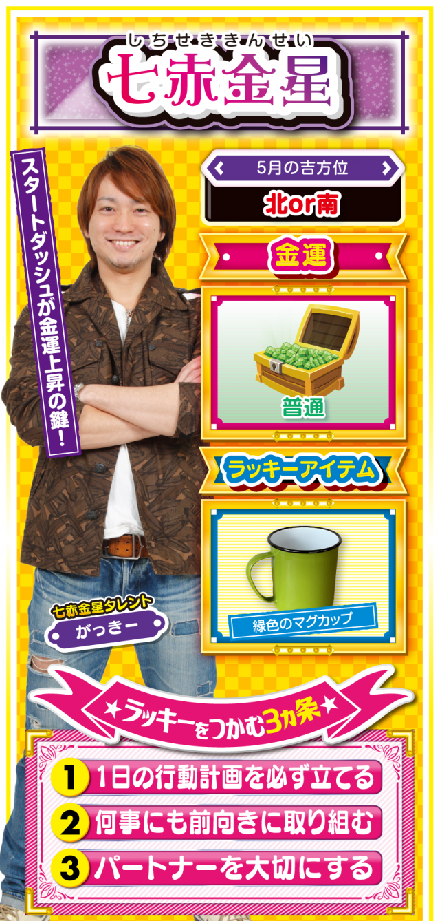 七赤金星占い結果