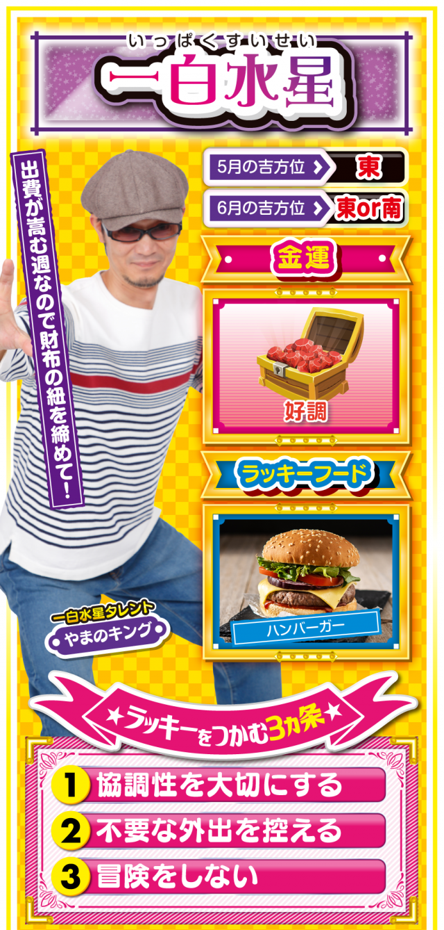 一白水星占い結果