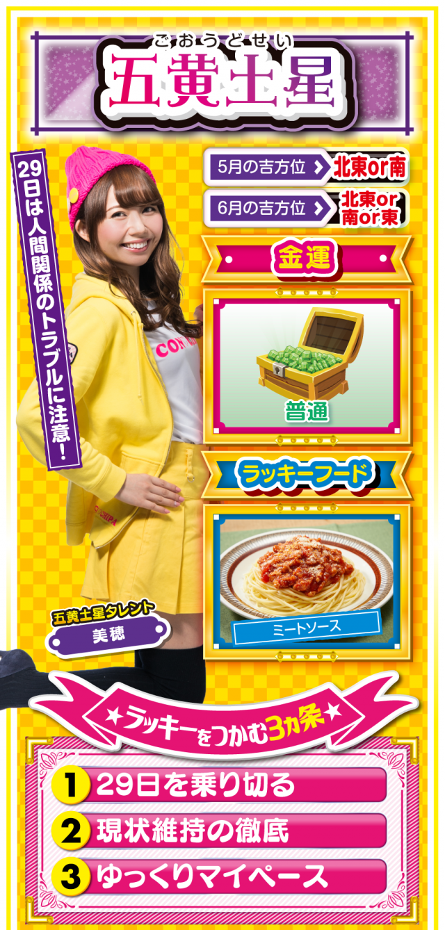 五黄土星占い結果