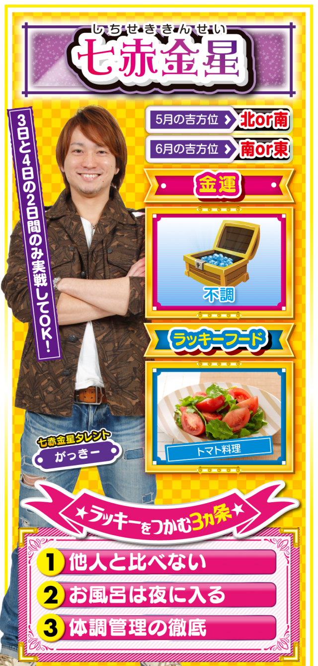 七赤金星占い結果