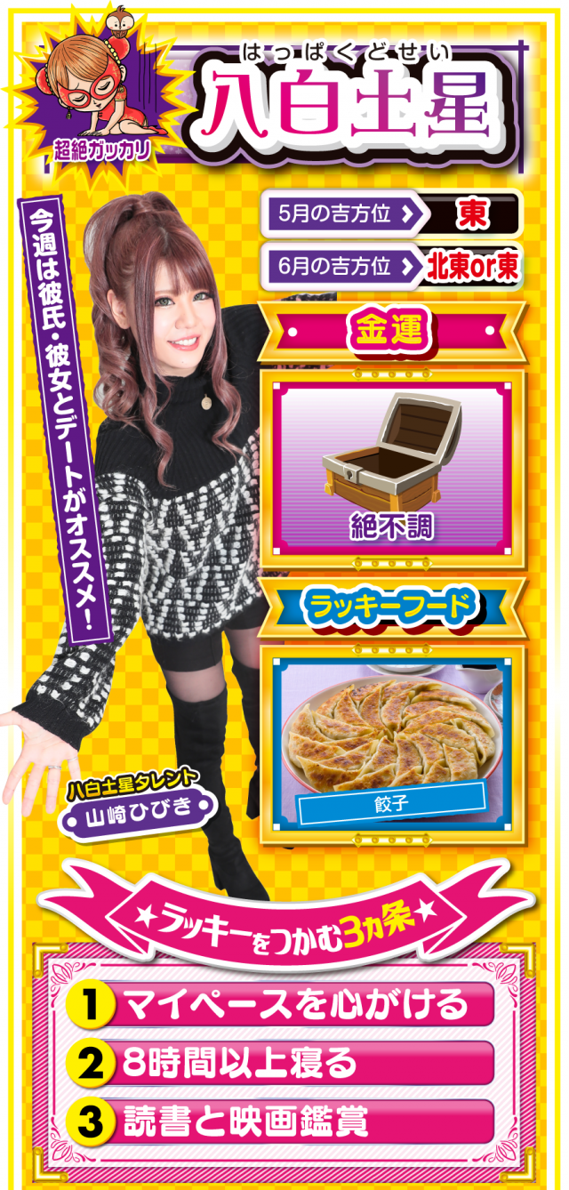 八白土星占い結果