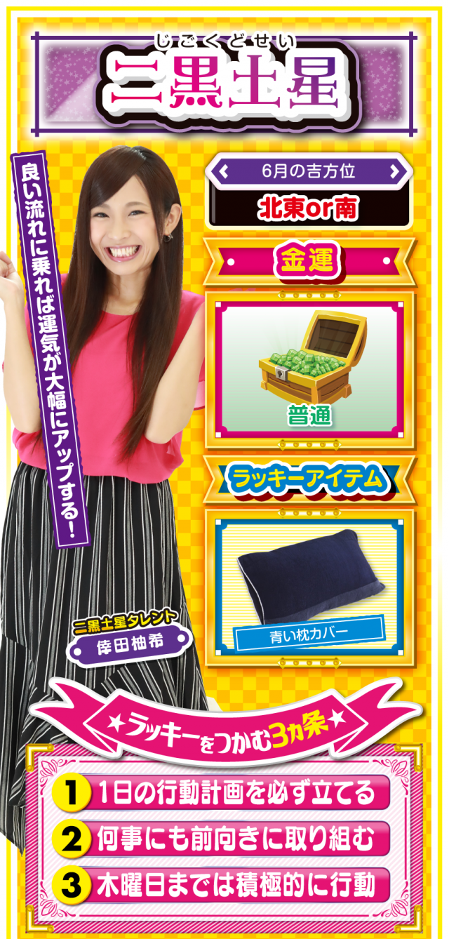 二黒土星占い結果