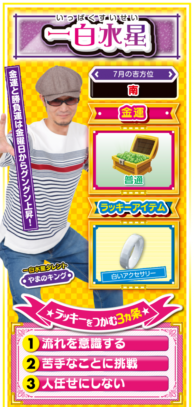 一白水星占い結果