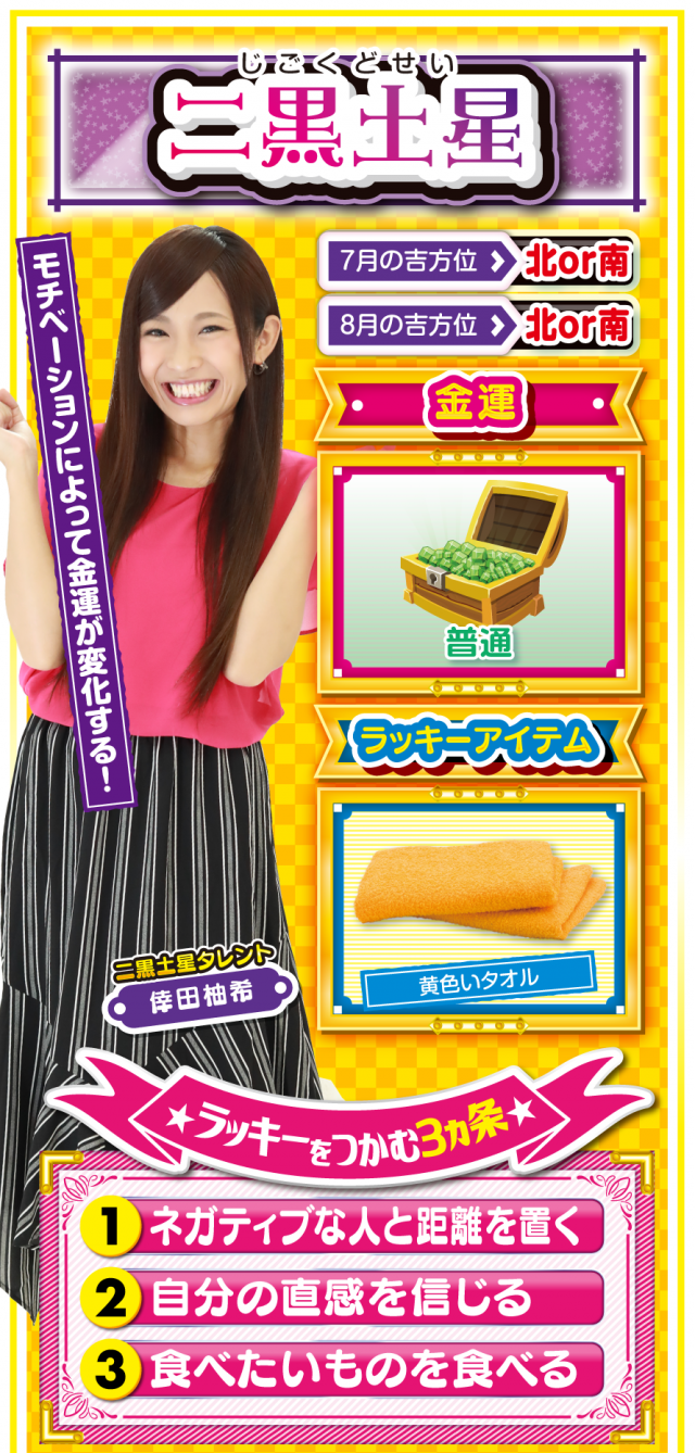 二黒土星占い結果