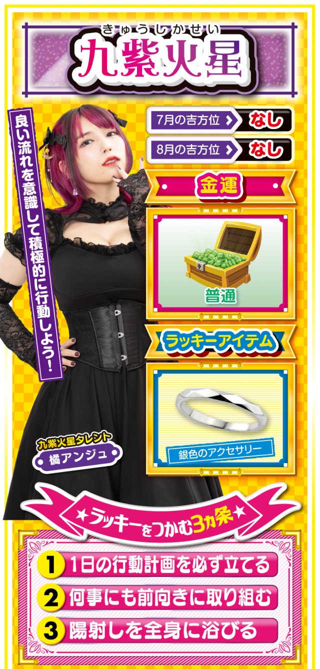 九紫火星占い結果