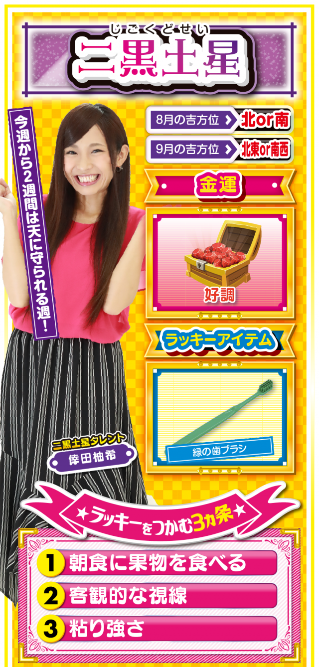 二黒土星占い結果