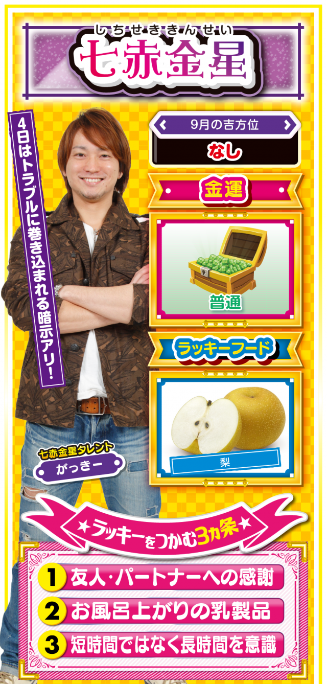 七赤金星占い結果