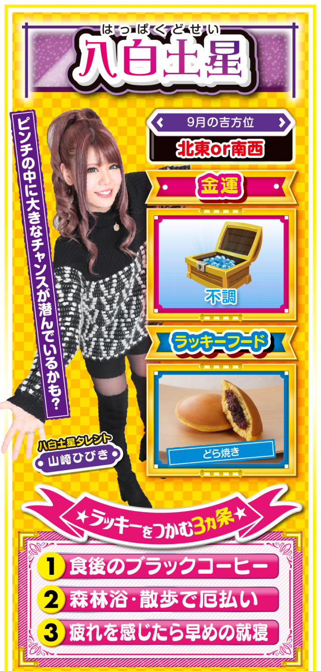 八白土星占い結果