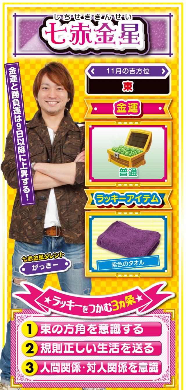 七赤金星占い結果