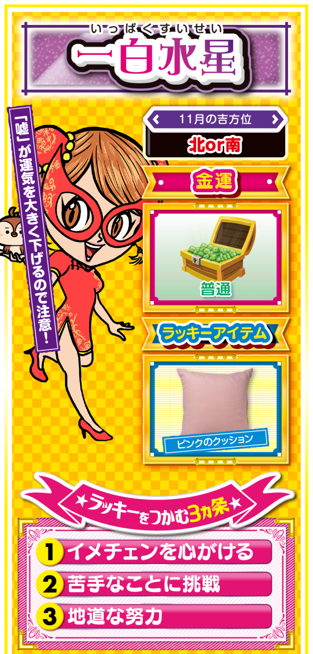 一白水星占い結果