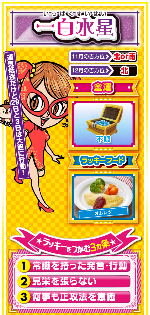 一白水星占い結果