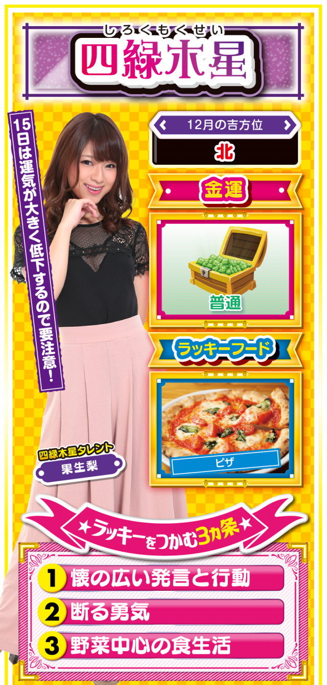 四緑木星占い結果