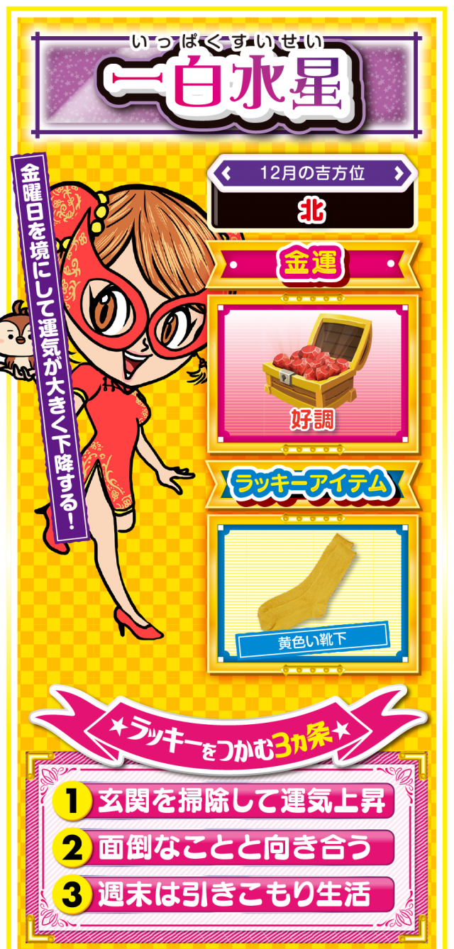 一白水星占い結果