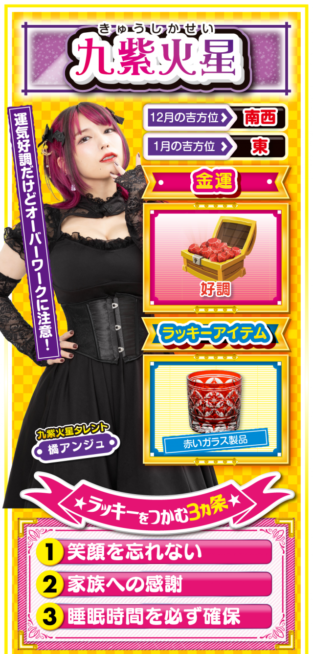 九紫火星占い結果