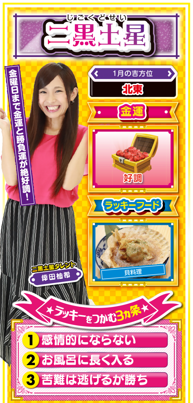 二黒土星占い結果