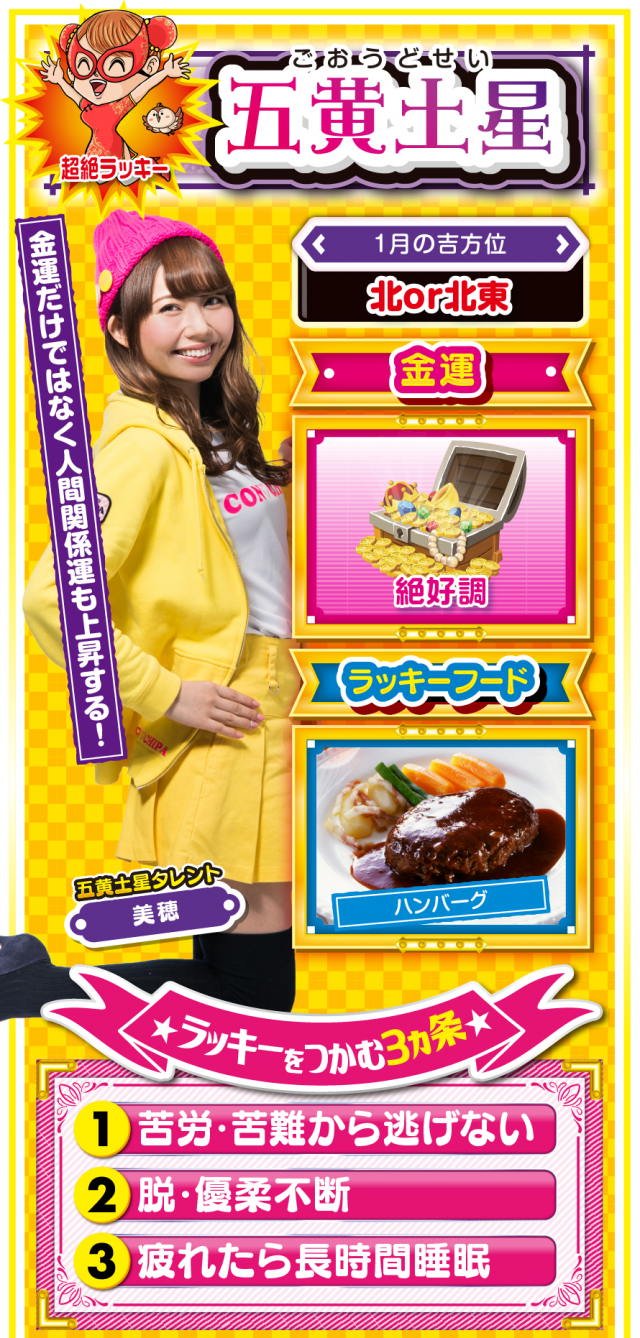 五黄土星占い結果