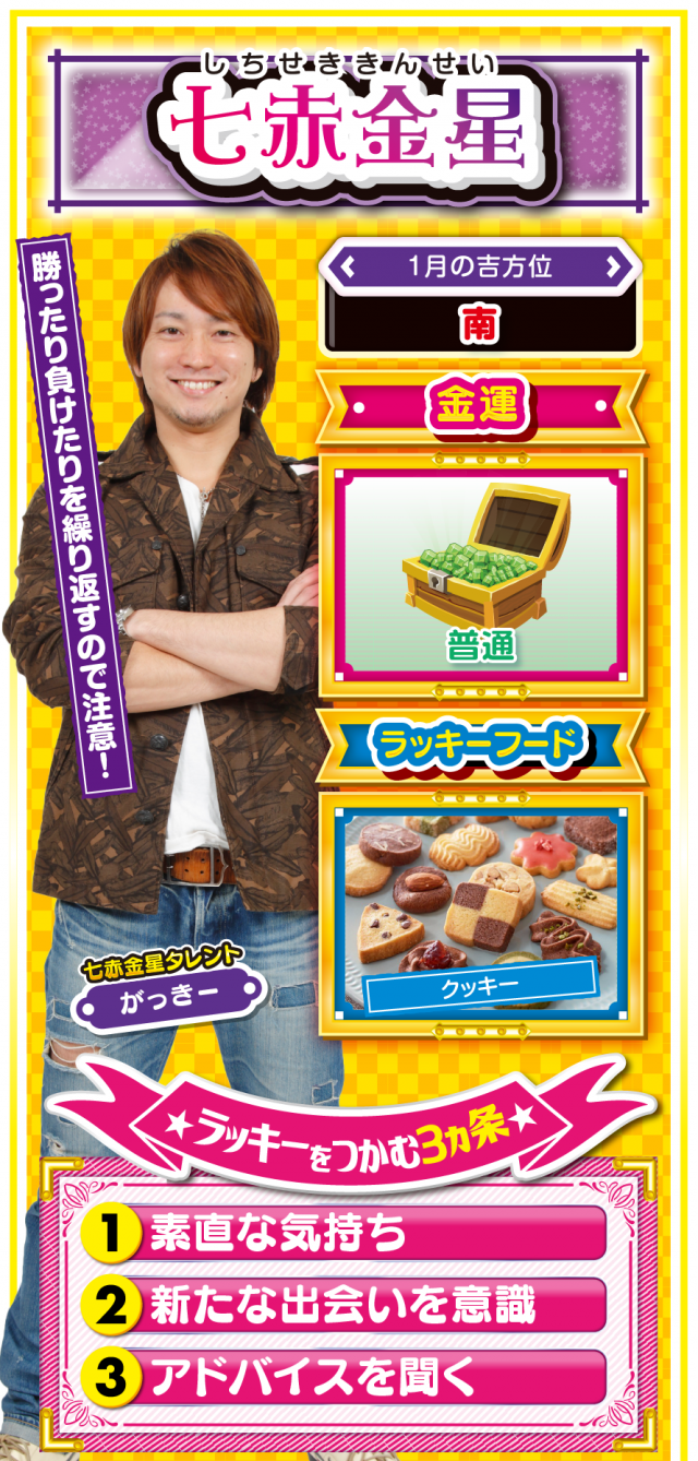 七赤金星占い結果