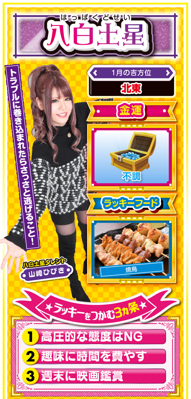 八白土星占い結果